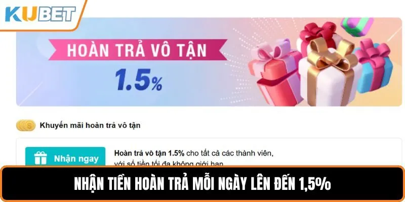 Nhận tiền hoàn trả mỗi ngày lên đến 1,5%