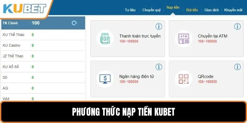 Phương thức nạp tiền KUBET